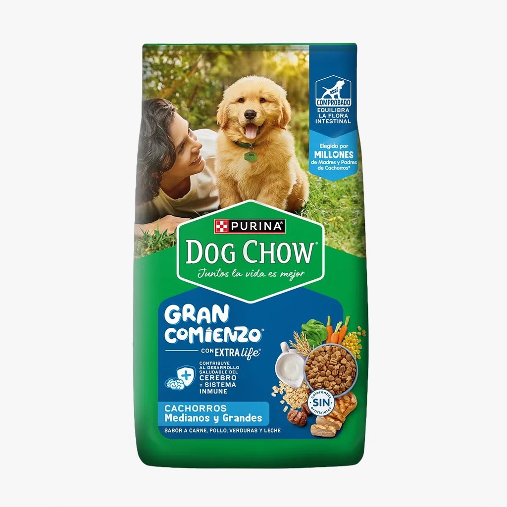 PURINA DOG CHOW CACH MED/GDES X 8 KG